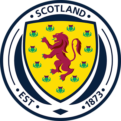 Scotland Posters